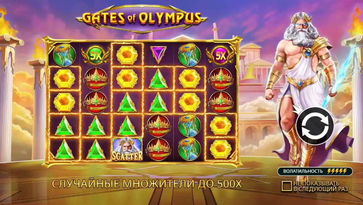 Слот Gates of Olympus